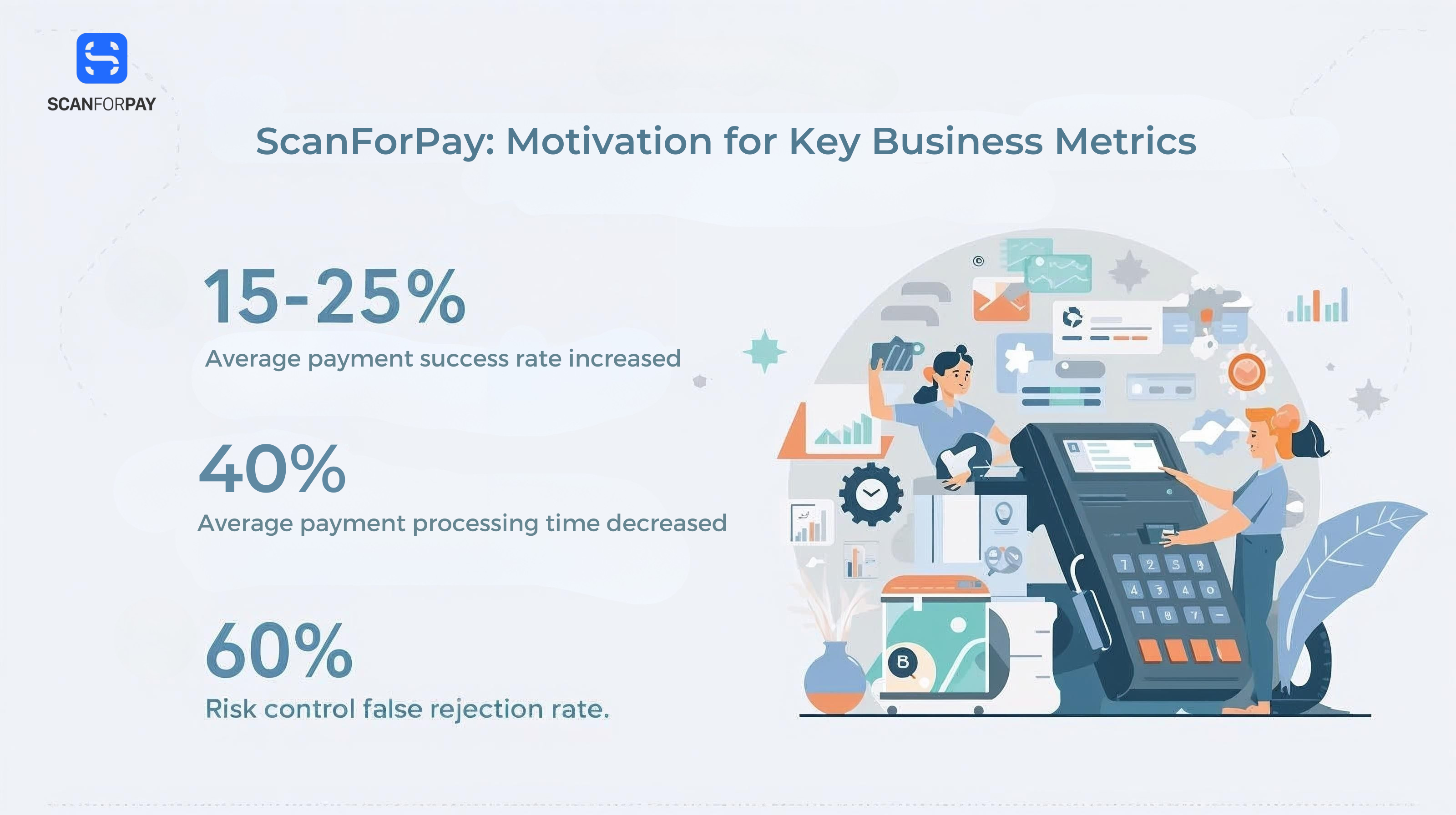 破解东南亚支付困局：技术视角下的支付成功率跃升之道